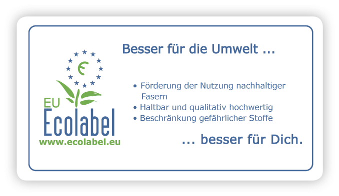 umweltfreundliches Leistungsvermögen